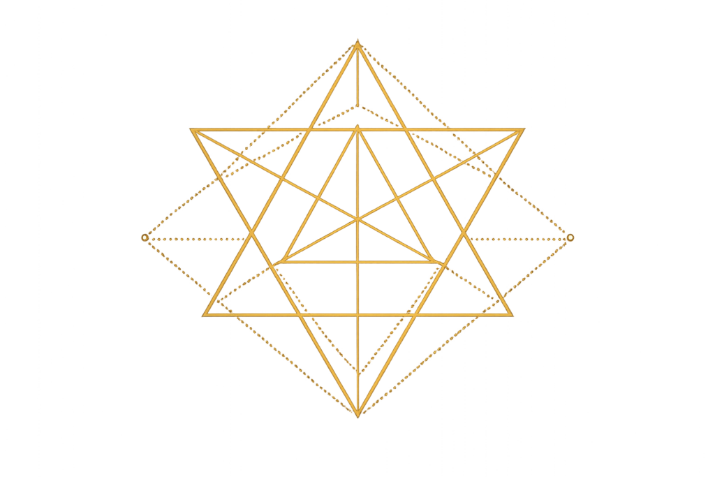 Mindfullness
